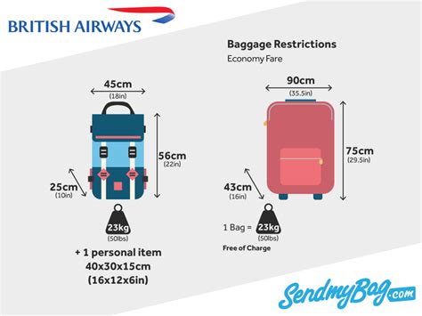 oversized baggage british airways.